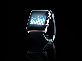 Image showing close up of black smart watch