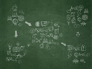 Image showing Education background: School Board with Painted Hand Drawn Science Icons