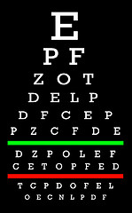 Image showing Eyesight concept - Good eyesight