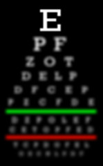 Image showing Eyesight concept - Really bad eyesight