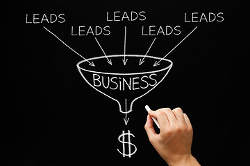 Image showing Lead Generation Business Funnel Concept