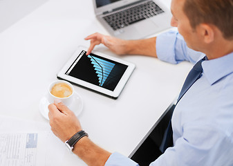 Image showing businessman with chart on tablet pc and coffee