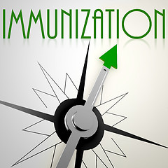 Image showing Immunization on green compass