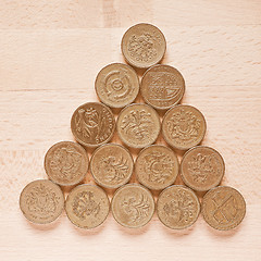 Image showing  Pound coins vintage