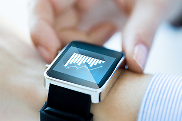 Image showing close up of hands with chart on smartwatch screen