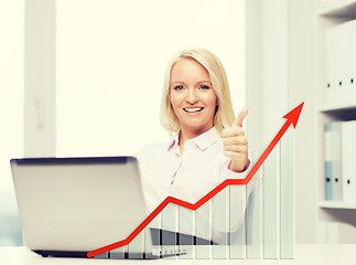 Image showing happy businesswoman with laptop showing thumbs up