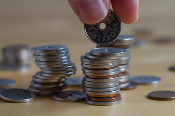 Image showing Norwegian coins