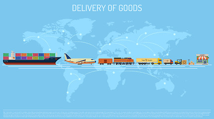Image showing Delivery of Goods Concept
