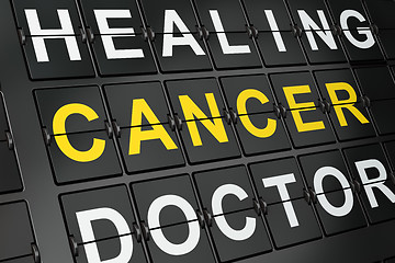 Image showing Healthcare concept: Cancer on airport board background