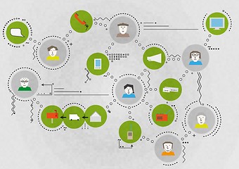 Image showing communication map with people