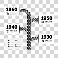 Image showing Tire tracks timeline infographics