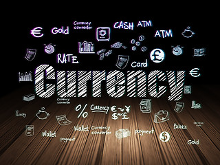 Image showing Banking concept: Currency in grunge dark room