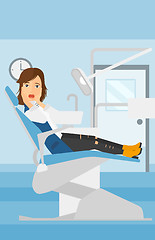 Image showing Frightened patient in dental chair.