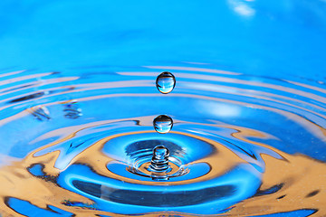 Image showing Water drop 