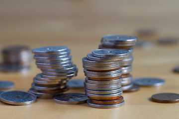 Image showing Pile of coins