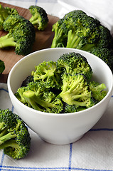 Image showing Bunch of fresh green broccoli