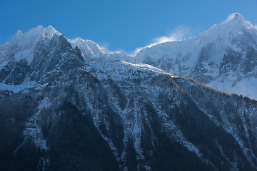 Image showing mountain landscape