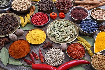 Image showing Indian spices.