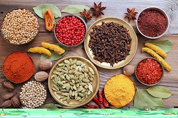 Image showing Spices.