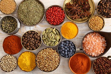 Image showing Spices