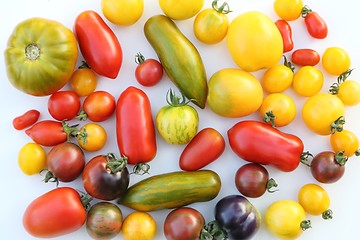 Image showing Tomatoes.