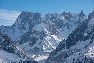 Image showing mountain landscape