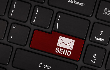 Image showing Email send button