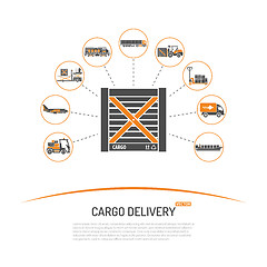 Image showing Cargo Delivery Concept
