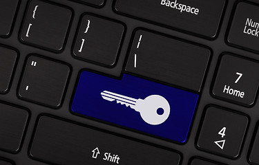 Image showing Internet security key with lock icon