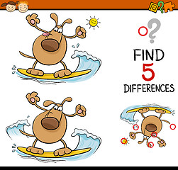 Image showing task of differences cartoon