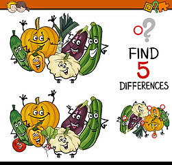 Image showing find the differences task