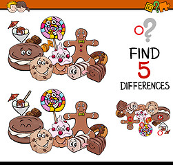 Image showing find the differences task