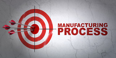 Image showing Manufacuring concept: target and Manufacturing Process on wall background