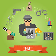 Image showing Theft Crime and Punishment Concept