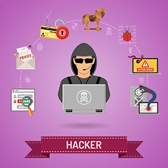 Image showing Cyber Crime Concept with Hacker