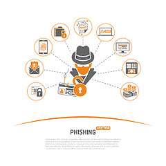 Image showing Cyber Crime Concept Phishing