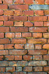 Image showing brick wall grunge background