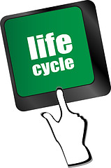 Image showing life cycle on laptop keyboard key