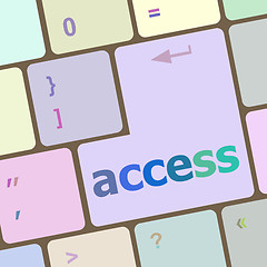 Image showing computer keyboard pc with Access text vector illustration