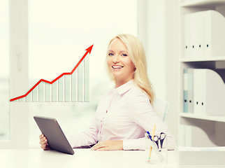 Image showing smiling businesswoman or student with tablet pc