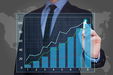 Image showing businessman drawing  graph, business strategy as concept