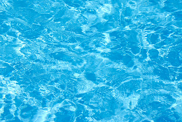 Image showing Blue water background