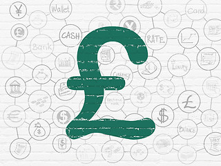 Image showing Money concept: Pound on wall background