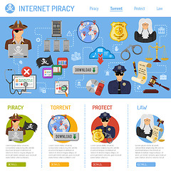 Image showing Internet Piracy Concept