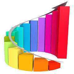 Image showing Colorful winding bar chart with white arrow