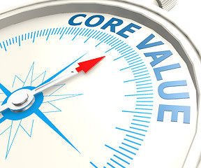 Image showing Compass with core value word