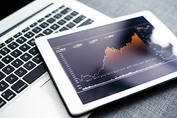 Image showing Stock market chart on digital tablet pc