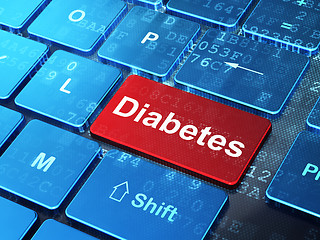 Image showing Healthcare concept: Diabetes on computer keyboard background