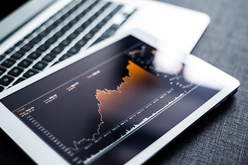 Image showing Stock market chart digital tablet