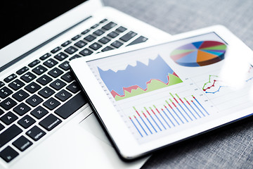 Image showing Business charts and diagrams on digital tablet